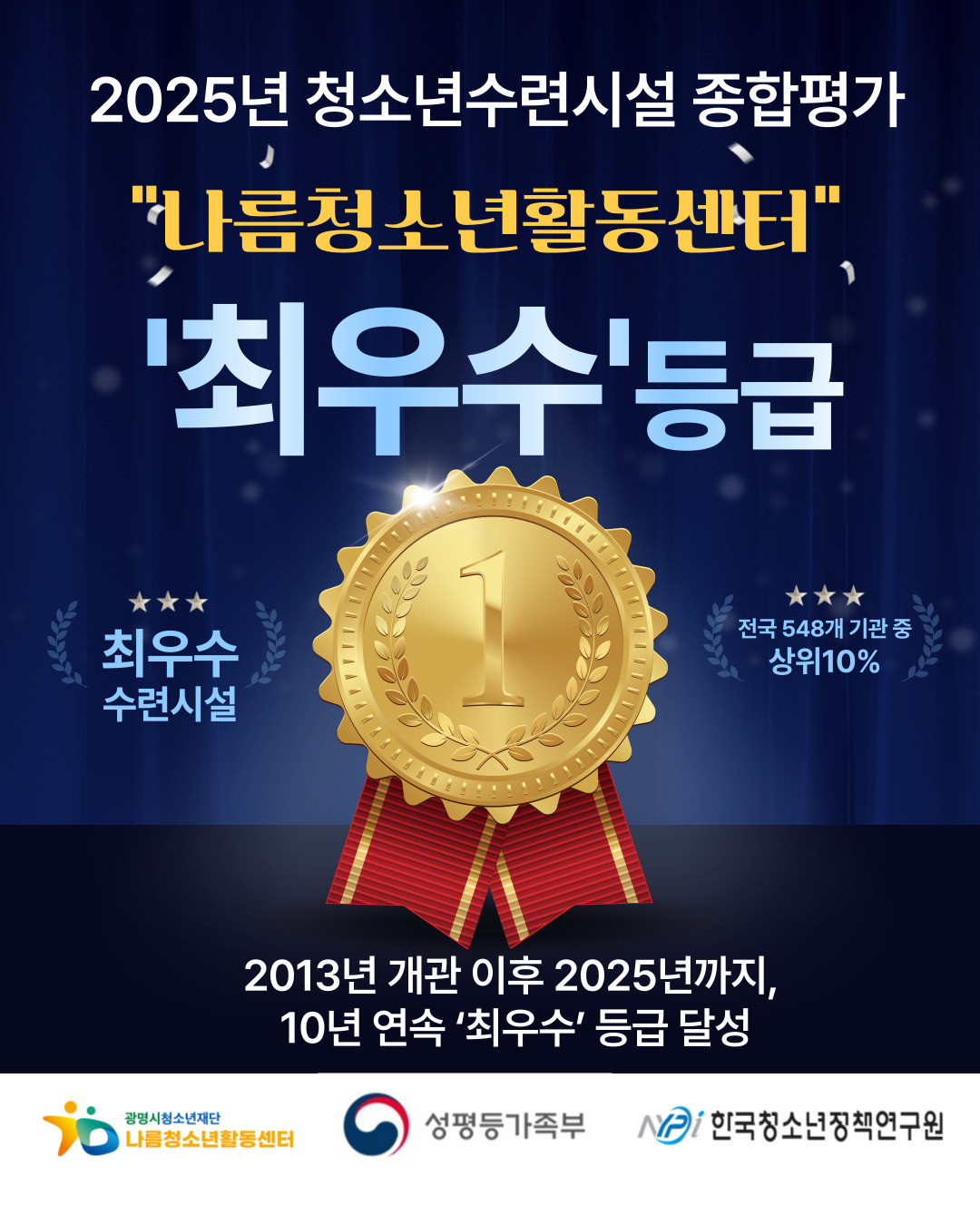 나름청소년활동센터 2025년 청소년수련시설 종합평가 '최우수'등급 달성 이미지 1 - 본문에 자세한설명을 제공합니다.