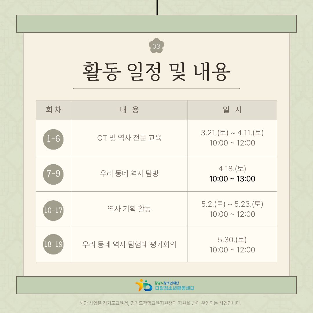 [모집]디딤청소년활동센터 광명 지역맞춤형 프로그램 [우리동네 역사탐험대] 모집 이미지 3