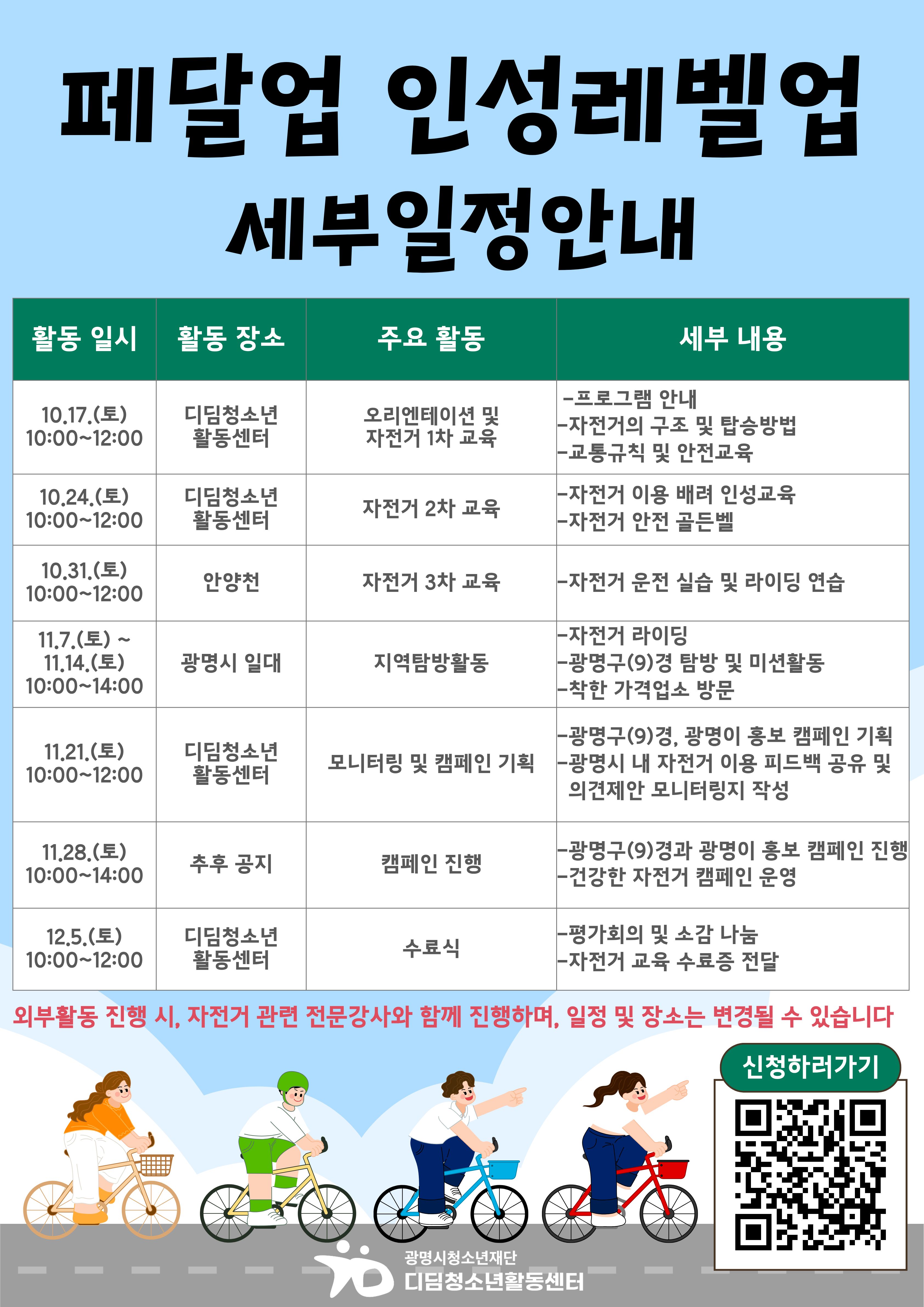 ★ 청소년지역탐방활동[페달업 인성레벨업] 참가 청소년 모집 ★ 이미지 2