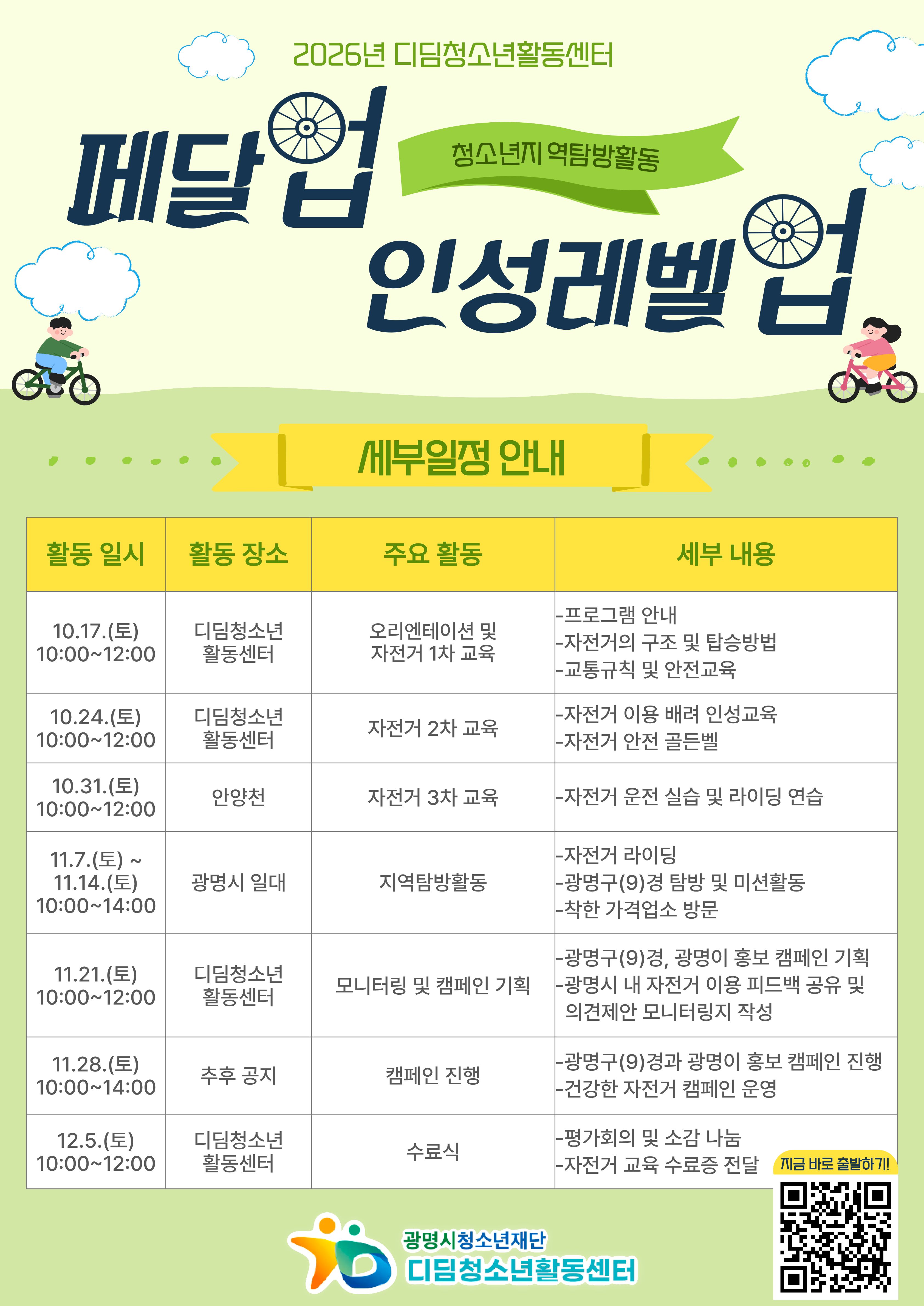★2026년 청소년지역탐방활동[페달업 인성레벨업] 참가 청소년 추가 모집★ 이미지 2
