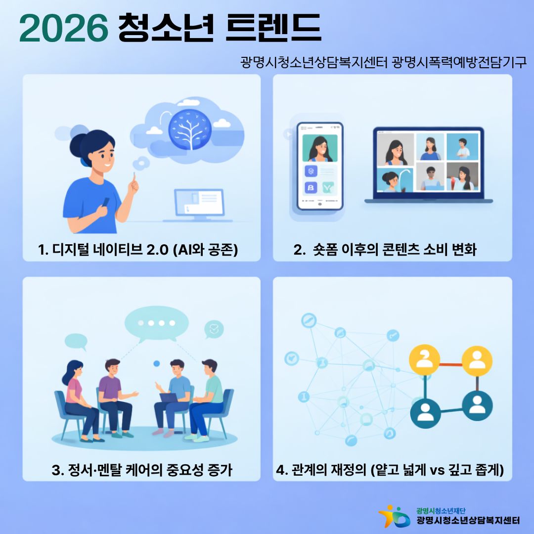 청소년폭력예방전담기구 캠페인_청소년을 바로알자! ''2026년 청소년 트렌드' 이미지