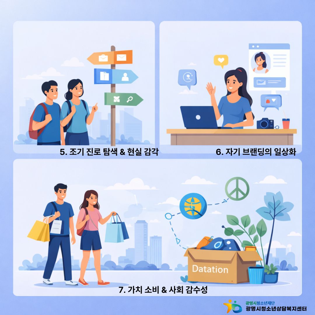 청소년폭력예방전담기구 캠페인_청소년을 바로알자! ''2026년 청소년 트렌드' 이미지 2