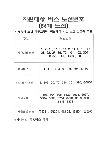 광명시, 어린이·청소 교통비 지원 안내 이미지 2