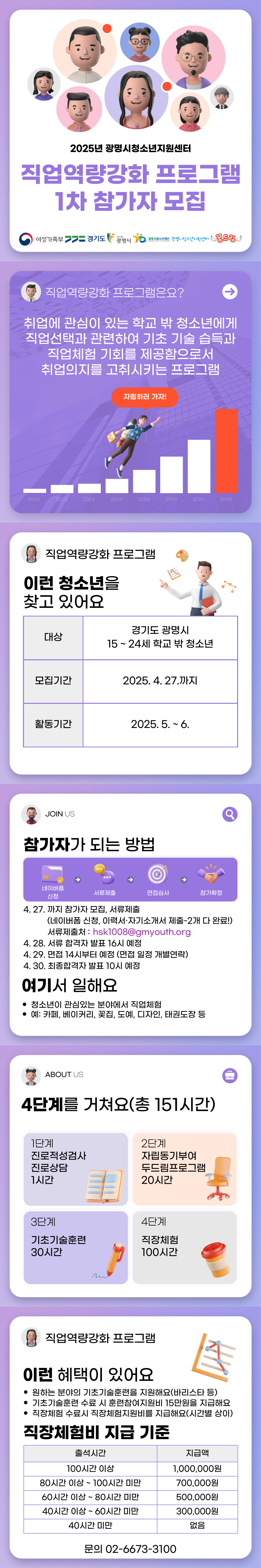 2025년 직업역량강화 프로그램 1차 참가자 모집 이미지 2