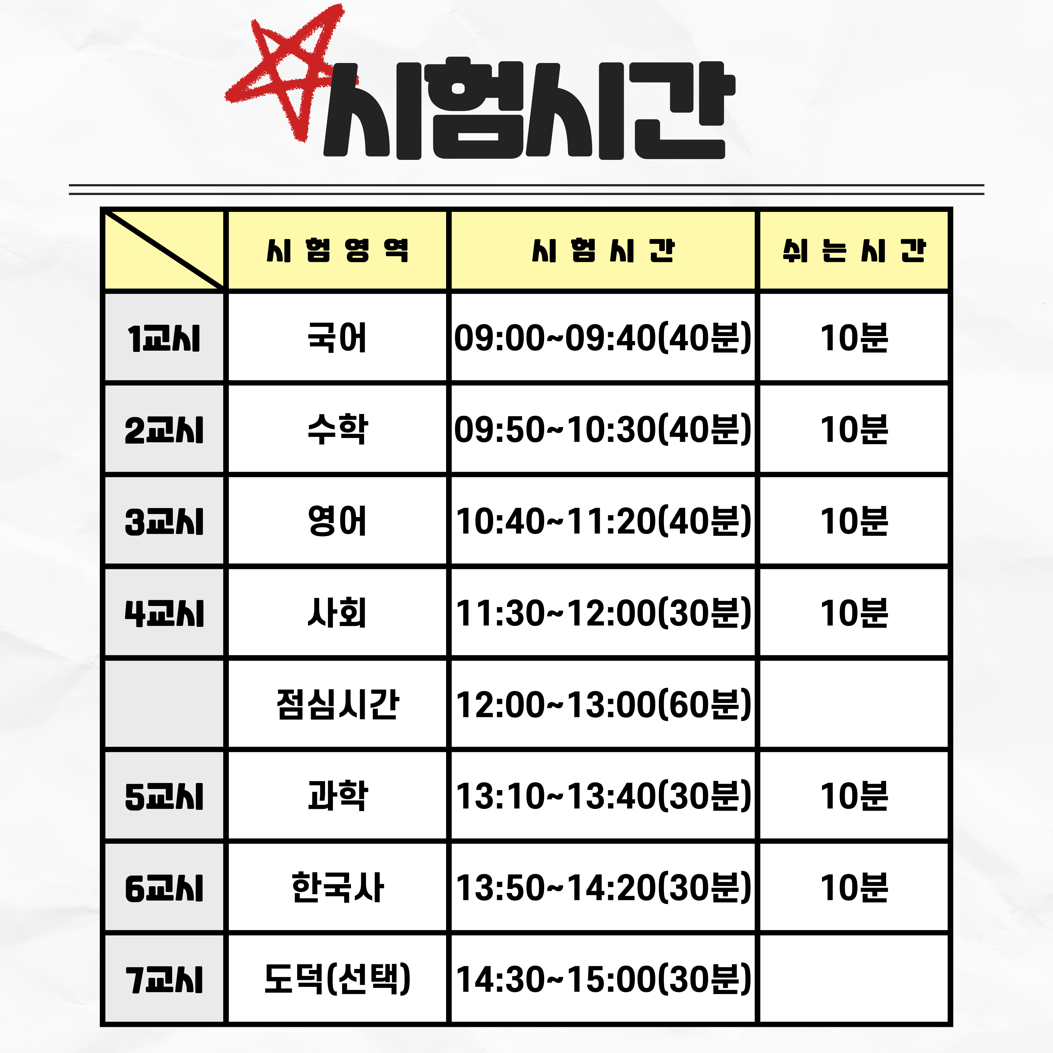 2025년 2차 고졸 검정고시 대비 모의고사 이미지 2