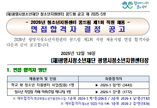 2026년 광명시청소년지원센터 꿈드림 제1회 직원( 학교 밖 청소년 사업 운영 팀원, 청소년작업장 카페 마루 주말 매니저)면접 결과 공고 이미지 1 - 본문에 자세한설명을 제공합니다.