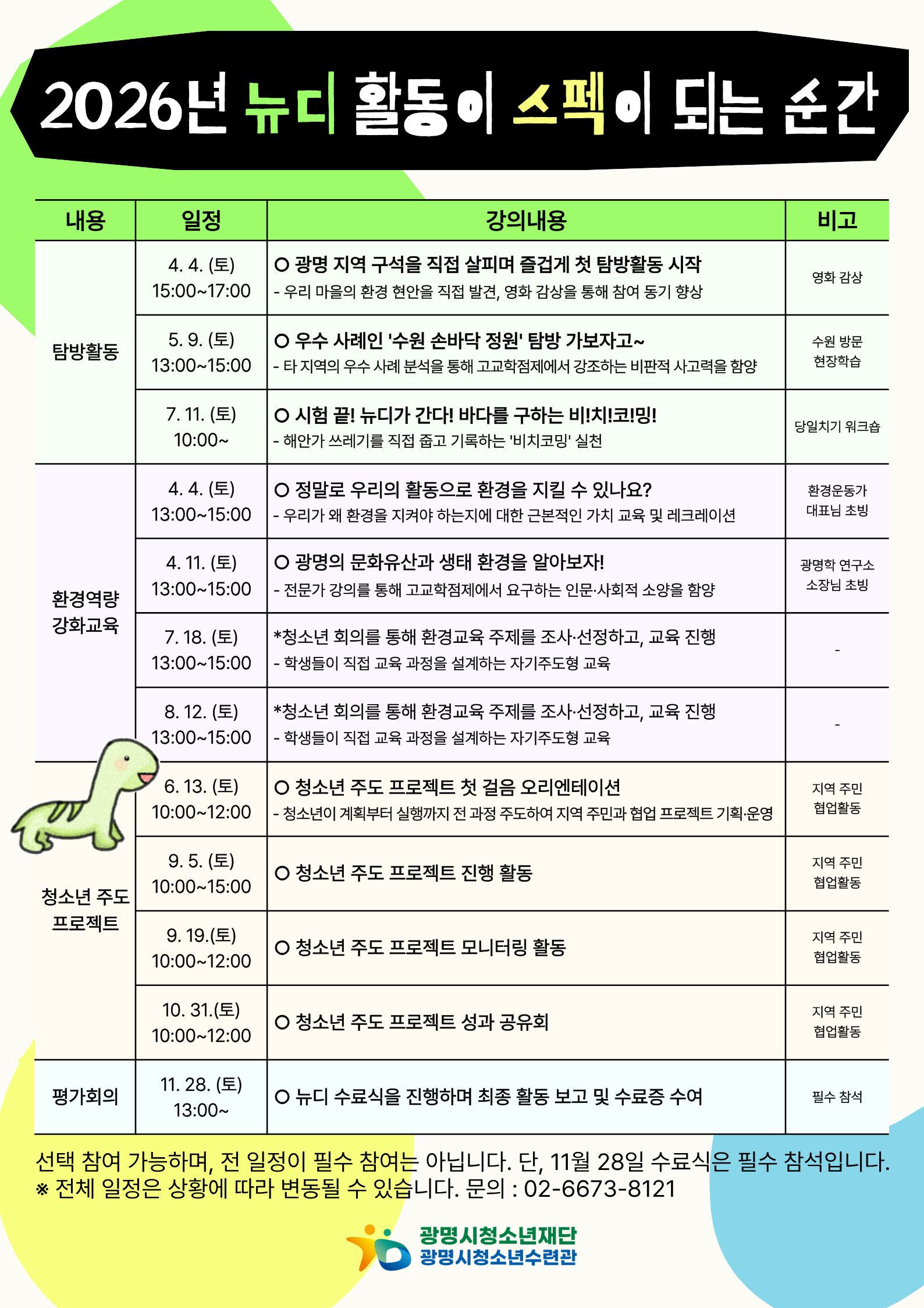 [광명시청소년수련관] 교과서 속 기후위기, 언제까지 구경만 할래? 청소년 그린뉴딜 [뉴디] 단원 모집! 이미지 2