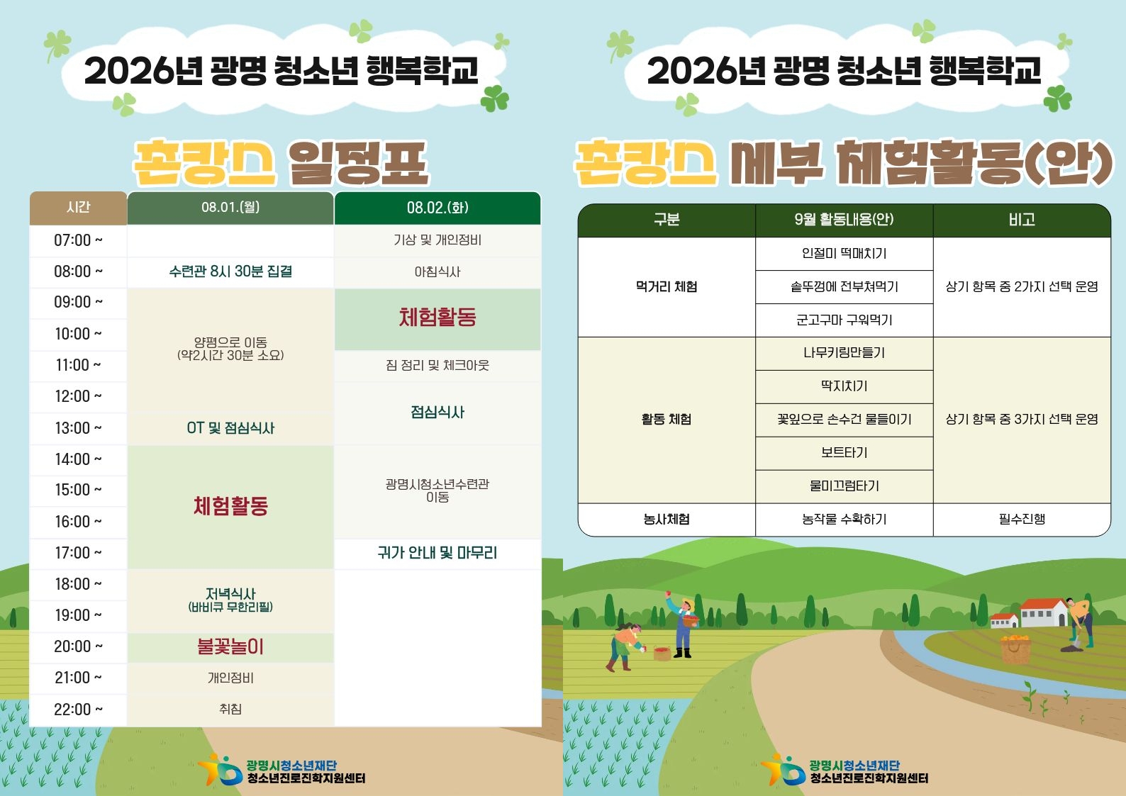 [모집] 2026 광명 청소년 행복학교 '촌캉스 캠프' 참가자 모집 이미지 4