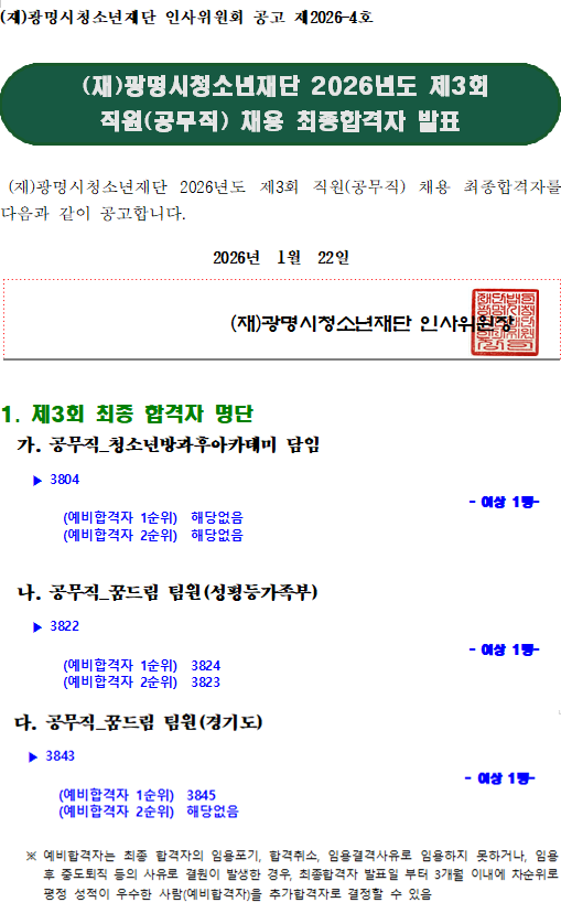 (재)광명시청소년재단 2026년도 제3회 직원 채용 최종합격자 발표 이미지 1 - 본문에 자세한설명을 제공합니다.