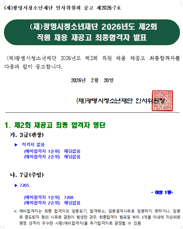(재)광명시청소년재단 2026년도 제2회 직원 채용 재공고 최종합격자 결정 공고 이미지 1