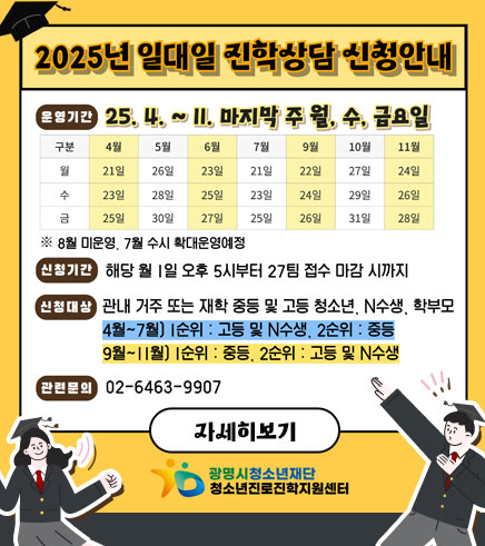 2025년 일대일 진학상담 신청안내

운영기간:25.4.~11. 마지막 주 월, 수, 금요일
※8월 미운영, 7월 수시 확대운영예정
신청기간: 해당 월 1일 오후 5시부터 27팀 접수 마감 시까지
신청대상: 관내 거주 또는 재학 중등 및 고등 청소년, N수생, 학부모
-4월~7월) 1순위: 고등 및 N수생, 2순위: 중등
-9월~11월) 1순위: 중등, 2순위:  고등 및 N수생
관련문의: 02-6463-9907