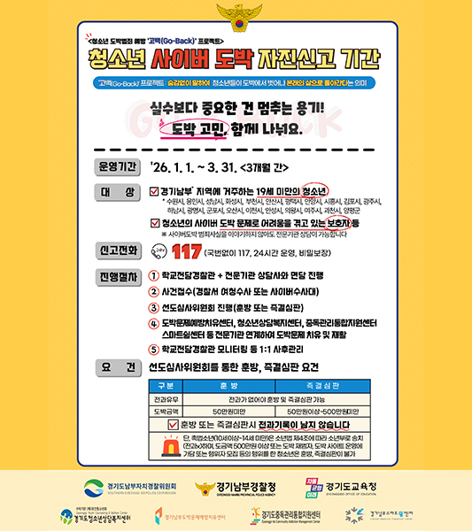 <청소년 도박범죄 예방 '고백(Go-Back)' 프로젝트>
청소년 사이버 도박 자진신고 기간
고백(Go-Back)' 프로젝트 : 숨김없이 말하여 청소년들이 도박에서 벗어나 본래의 삶으로 돌아간다는 의미
실수보다 중요한 건 멈추는 용기! 도박 고민, 함께 나눠요.
운영기간 '26.1.1.~3.31. <3개월 간>
대상
- 경기남부 지역에 거주하는 19세 미만의 청소년
*수원시, 용인시, 성남시, 화성시, 부천시, 안산시, 평택시, 안양시, 시흥시, 김포시, 광주시, 하남시,광명시, 군포시, 오산시, 이천시, 안성시, 의왕시, 여주시,과천시, 양평군
-청소년의 사이버 도박 문제로 어려움을 겪고 있는 보호자 등
※ 사이버도박 범죄사실을 이야기하지 않아도 전문기관 상담이 가능합니다
신고전화 : 117 102 (국번없이 117, 24시간 운영, 비밀보장)
진행절차
1.학교전담경찰관 + 전문기관 상담사와 면담 진행
2.사건접수(경찰서 여청수사 또는 사이버수사대)
3. 선도심사위원회 진행 (훈방 또는 즉결심판)
4.도박문제예방치유센터, 청소년상담복지센터, 중독관리통합지원센터 스마트쉼센터 등 전문기관 연계하여 도박문제 치유 및 재활
5. 학교전담경찰관 모니터링 등 1:1 사후관리
요건 : 선도심사위원회를 통한 훈방, 즉결심판 요건
자세한 내용은 본문을 참조하시기 바랍니다.