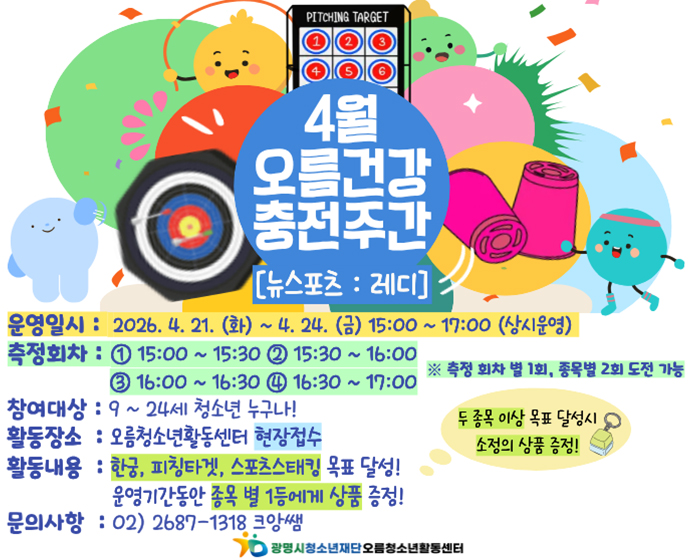 4월 오름 건강 충전 주간
[뉴스포츠:레디]
운영일시 : 2026.4.21.(화)~4.24.(금) 15:00 ~ 17:00(상시운영)
측정회차 : 1. 15:00~15:30 / 2. 15.30~16:00 / 3. 16:00~16:30 / 4. 16:30~17:00
※측정 회차 별 1회, 종목별 2회 도전 가능
참여대상 : 9~24세 청소년 누구나!
활동장소 :  오름청소년활동센터 현장접수
활동내용 :  한궁, 피칭타겟, 스포츠스태킹 목표 달성! 운영기간동안 종목 별 1등에게 상품 증정!
문의사항 : 02)2687-1318 크앙쌤
두 종목 이상 목표 달성 시 소정의 상품 증정!