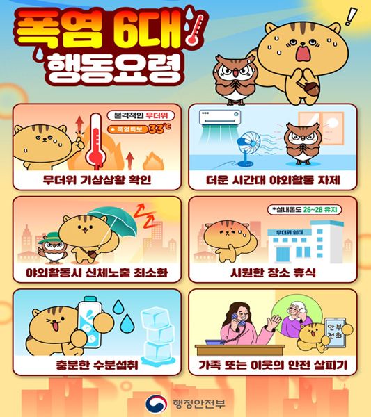 폭염 6대 행동요령
무더위 기상상황 확인
더운시간대 야외활동 자제
야외활동시 신체노출 최소화
시원한 장소 휴식
충분한 수분섭취
가족또는 이웃의 안전살피기
행정안전부